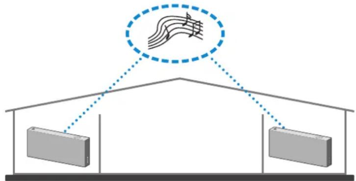 SAMSUNG VL351 - Utilizzato di 2 unità - Audio Group - 1