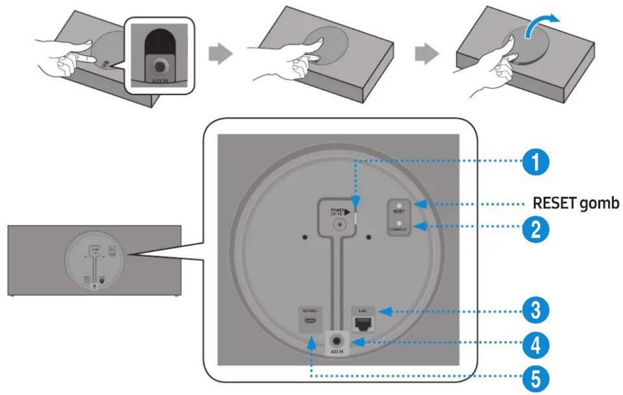 SAMSUNG VL351 - Ahangszóró hatoldala - 1