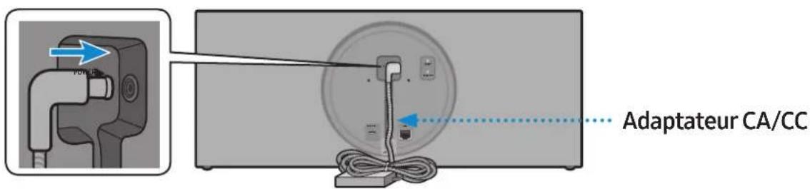 SAMSUNG VL351 - Composants de fixation murale - 1