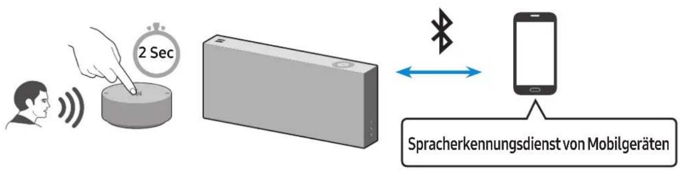 SAMSUNG VL351 - Spezielle Funktionen im Bluetooth Modus - 1