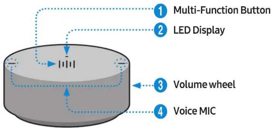 SAMSUNG VL351 - Top of the Dial Controller - 1