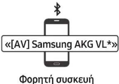 SAMSUNG VL351 - *Σύνδεση για πρώτη φόρα - 2