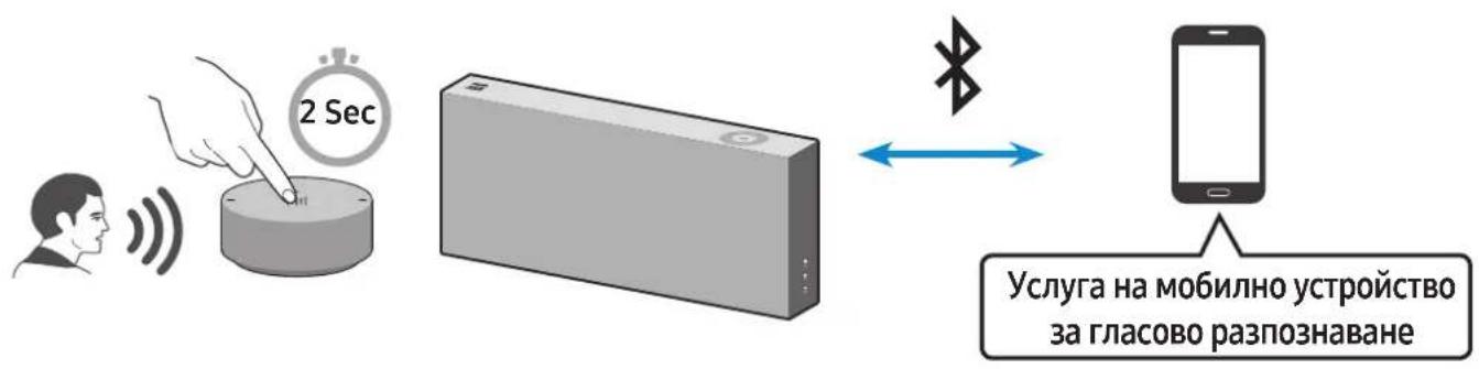 SAMSUNG VL551 - Cneuina3npaHn FyHKcNn BpeKm Bluetooth - 1