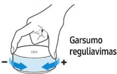 SAMSUNG VL551 - Sukamojo valdiklio viršus - 11