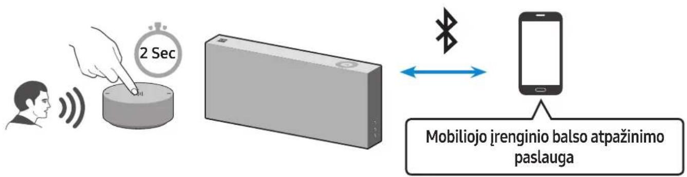 SAMSUNG VL551 - Paskirtosios funkcios naudoant „Bluetooth“ režima - 1