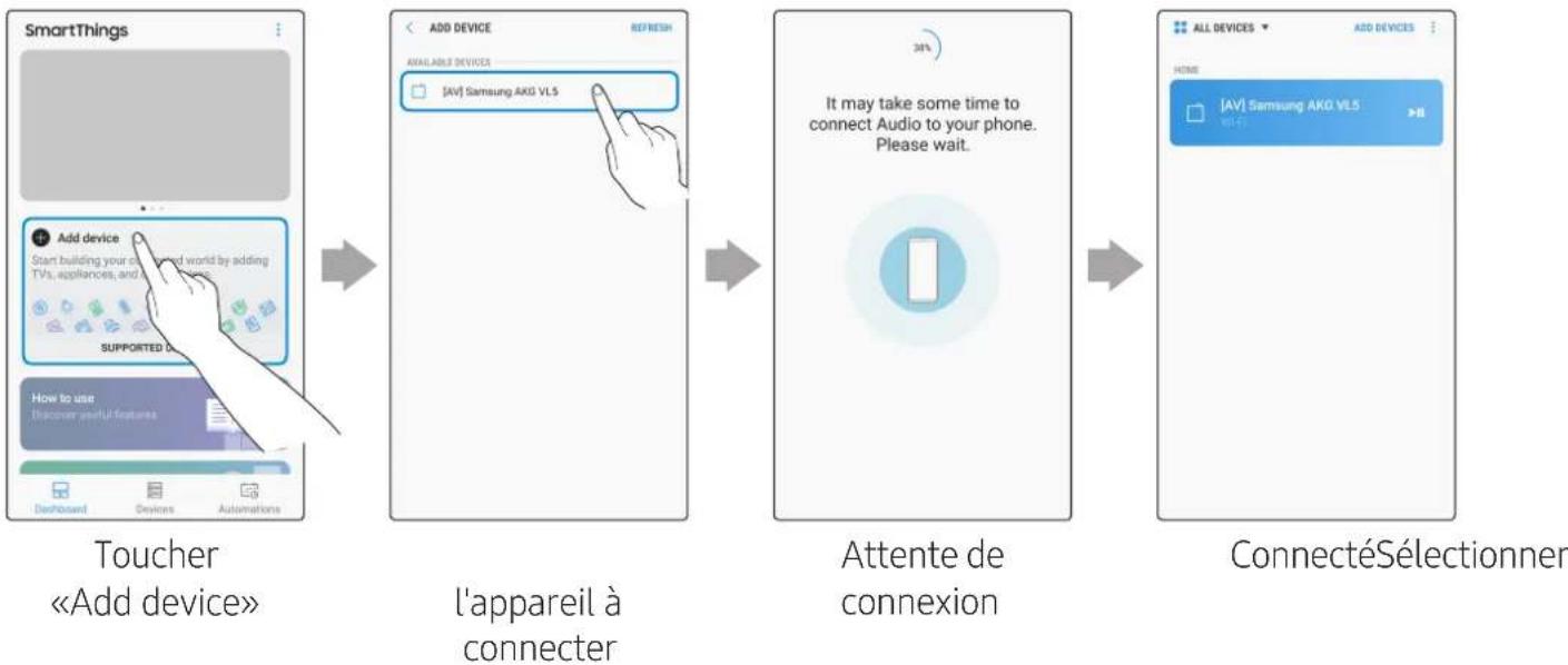 SAMSUNG VL551 - Connexion au Wi-Fi - 3