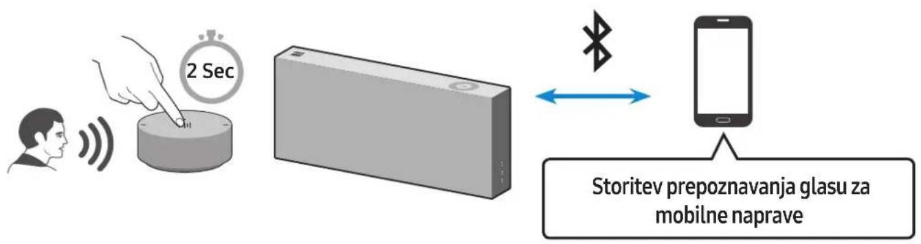 SAMSUNG VL551 - Namenske funkcjje v načinu Bluetooth - 1
