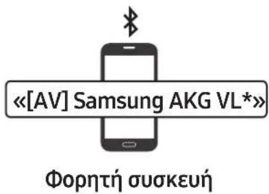 SAMSUNG VL551 - *Σύνδεση για πρώτη φόρα - 2