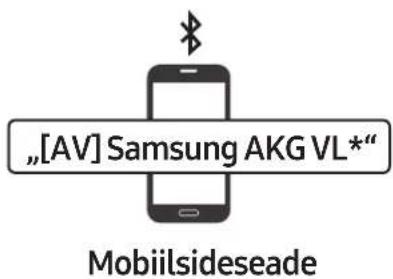 SAMSUNG VL551 - * Esmakordne ühendamine - 2