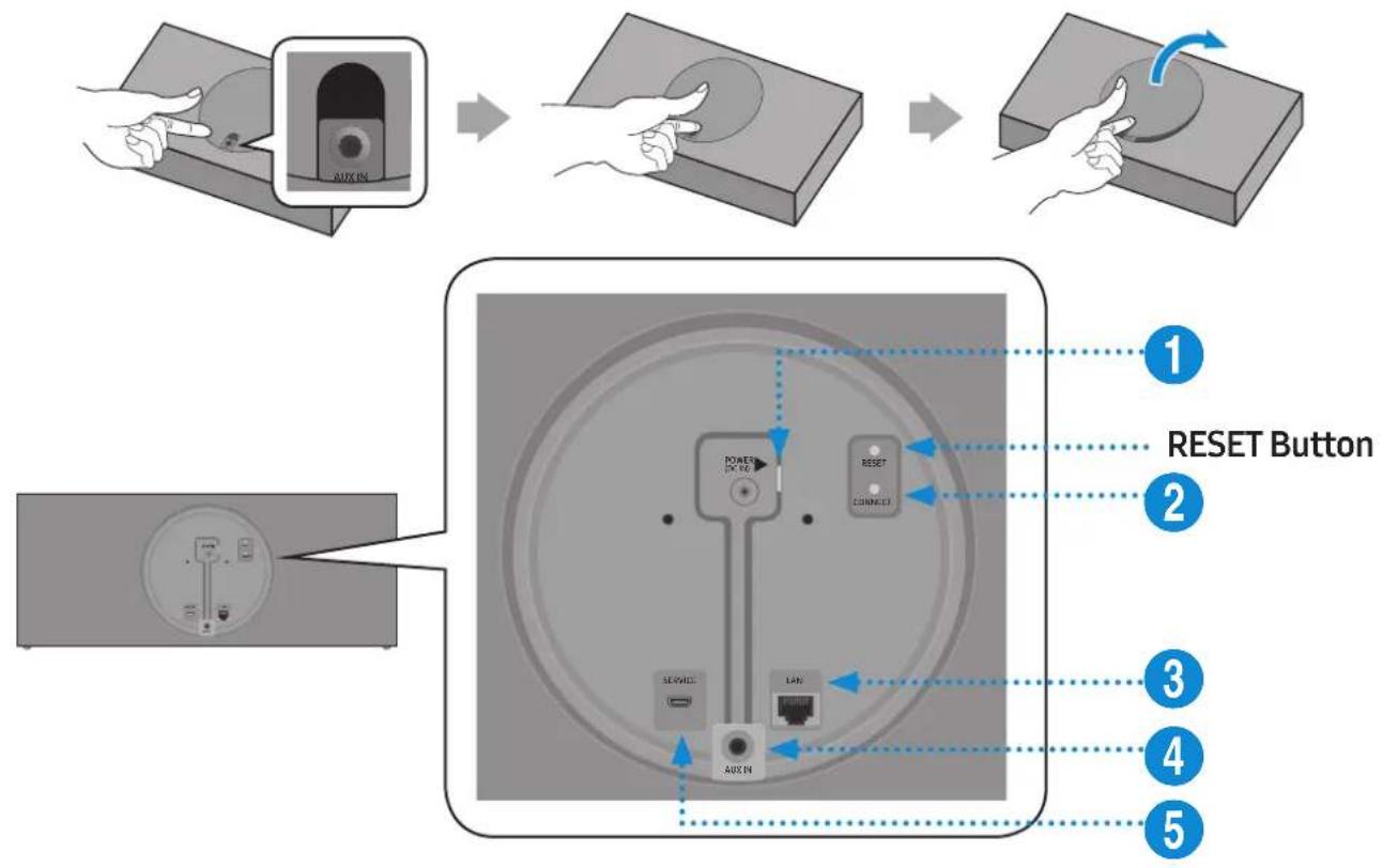 SAMSUNG VL551 - Rear of the Speaker - 1