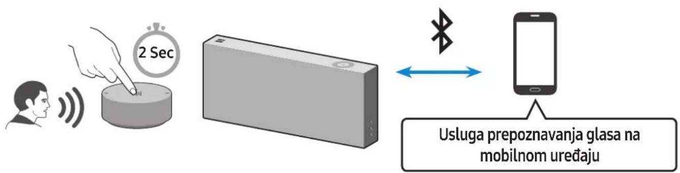 SAMSUNG VL551 - Namenske funkcjie u Bluetooth režimu - 1