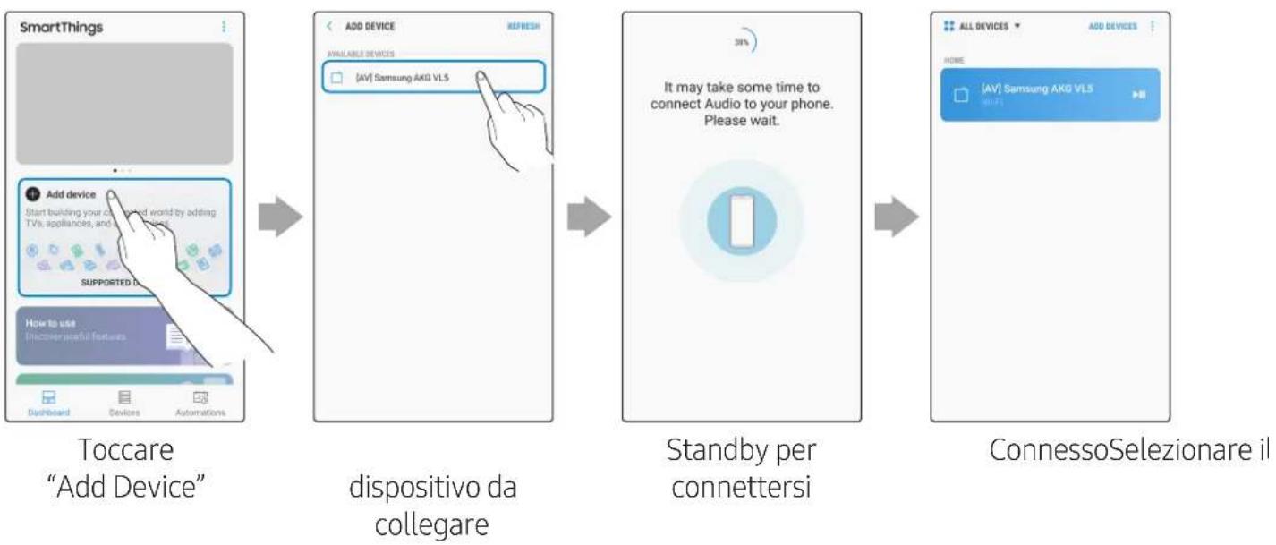 SAMSUNG VL551 - Connessione al Wi-Fi - 3