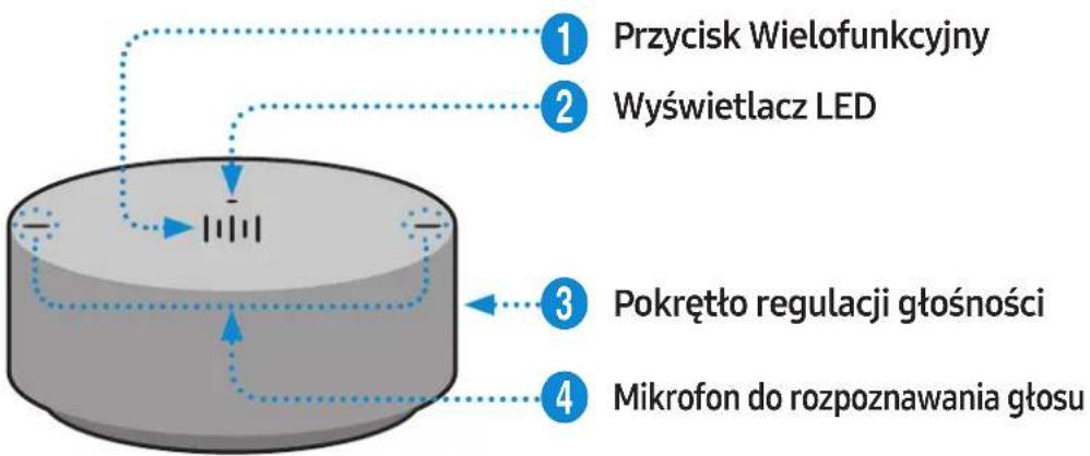 SAMSUNG VL551 - Górna częsćPokrétta sterujuśćgo - 1
