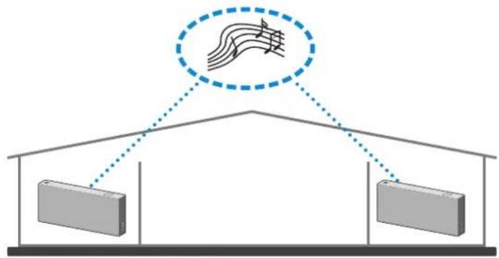 SAMSUNG VL551 - Xpólση 2 μοναδων - Audio Group - 1