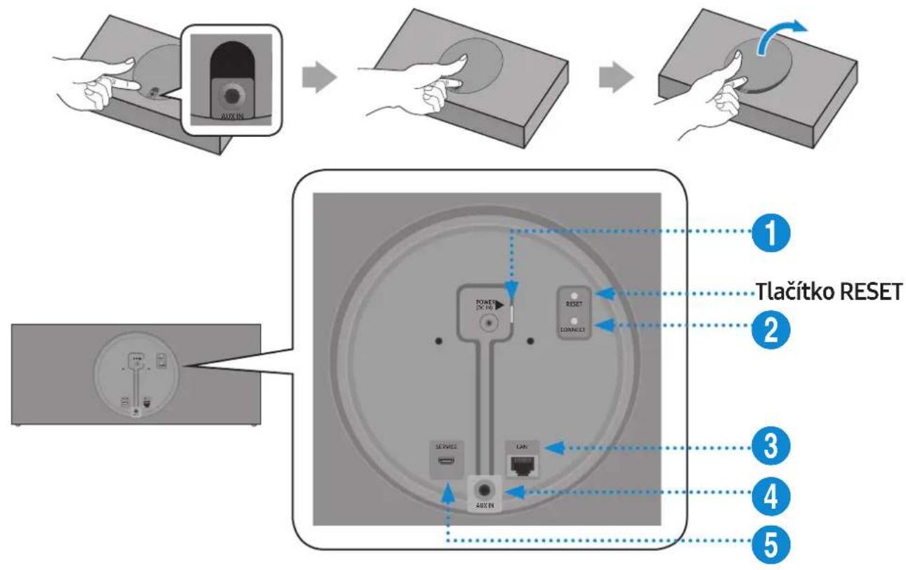 SAMSUNG VL551 - Zadni strana reproduktoru - 1