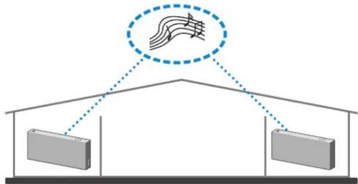 SAMSUNG VL551 - Utilizzato di 2 unità - Audio Group - 1