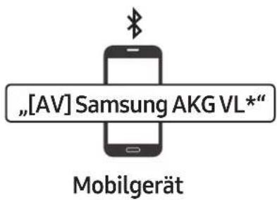 SAMSUNG VL551 - * Erste Verbindung - 2