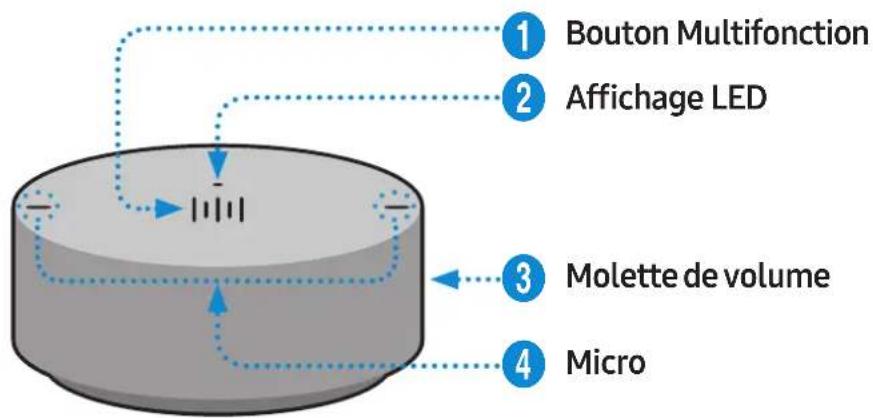 SAMSUNG VL551 - Haut du boîtier de commande - 1