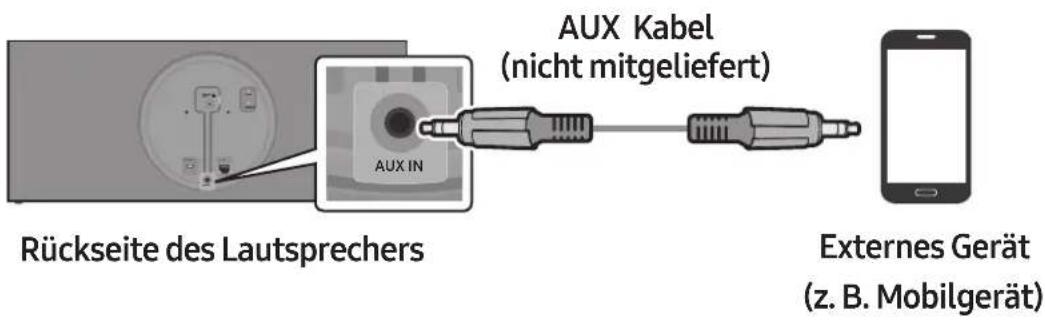 SAMSUNG VL550 - Verbindeneinges externen Gerätsüber das AUX Kabel - 2