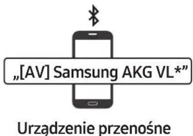 SAMSUNG VL550 - * Ustanawianie połączenia po raz pierwszy - 2