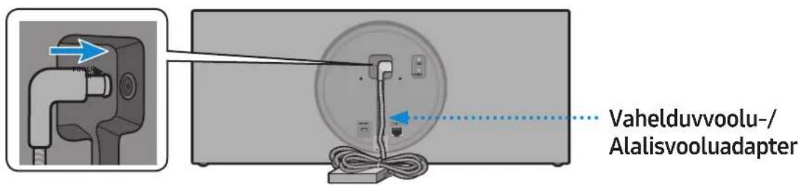 SAMSUNG VL550 - Seinakinnituse komponendid - 4