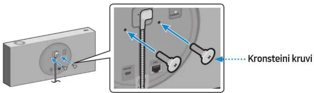 SAMSUNG VL550 - Seinakinnituse komponendid - 7