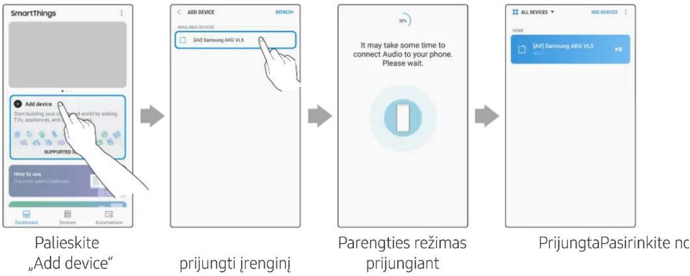 SAMSUNG VL550 - Prijungimas naudojant „Wi-Fi“ - 3