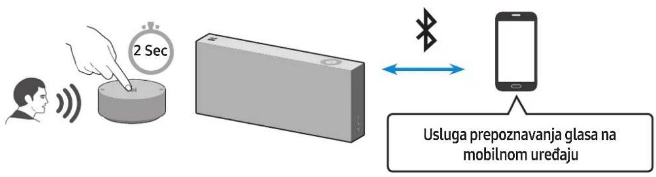 SAMSUNG VL550 - Posebne funkcjie u načinu rada Bluetooth - 1