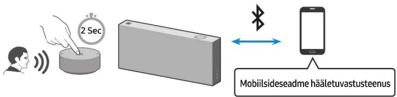 SAMSUNG VL550 - Spetsia§ed funktsionid Bluetooth-režiimis - 1