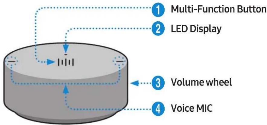 SAMSUNG VL550 - Top of the Dial Controller - 1