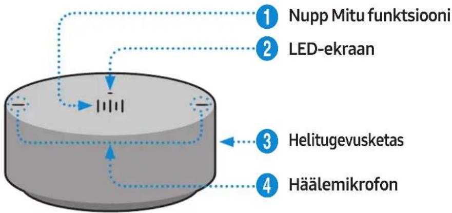 SAMSUNG VL550 - Juhtnupu ülaosa - 1