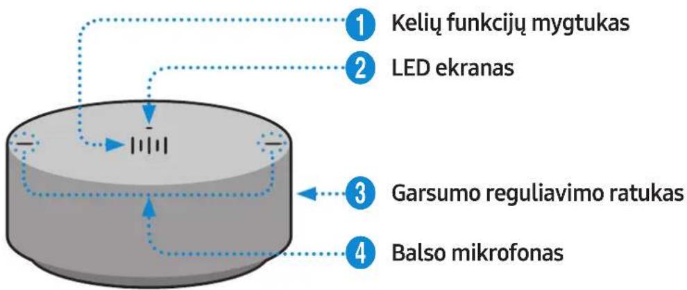 SAMSUNG VL550 - Sukamojo valdiklio viršus - 1