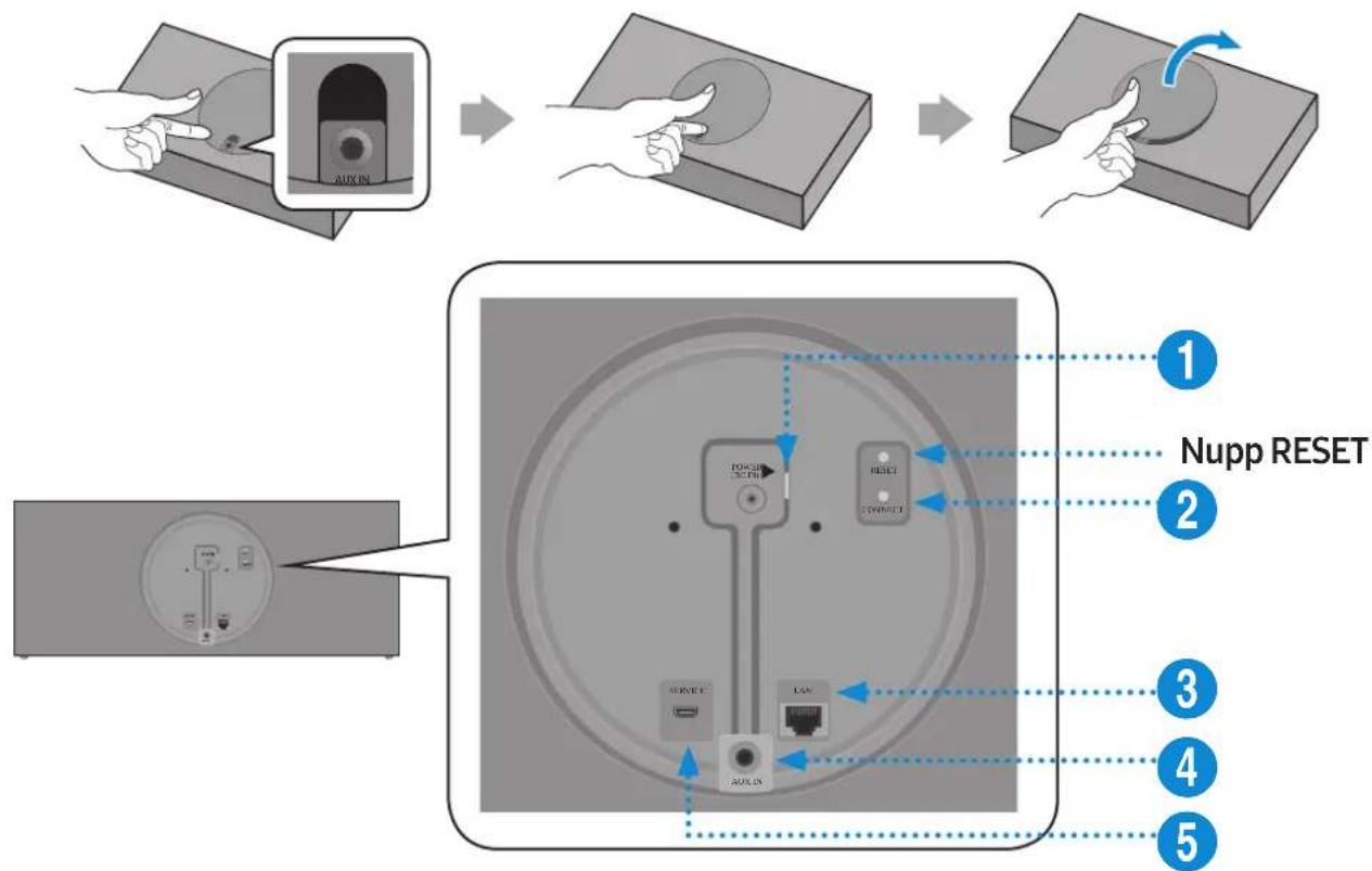 SAMSUNG VL550 - Kōlari tagaosa - 1