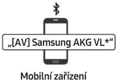 SAMSUNG VL550 - * První pripojení - 2