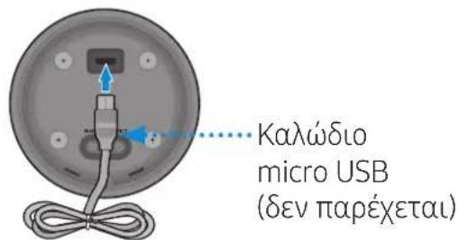 SAMSUNG VL550 - \* Pniv aio tn xpnoi tou oTopoyyuou xEipiotnpiou - 1