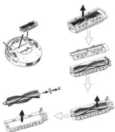 PRINCESS Deluxe 339000 - Pulizia del Kit spazzole rotative - 1