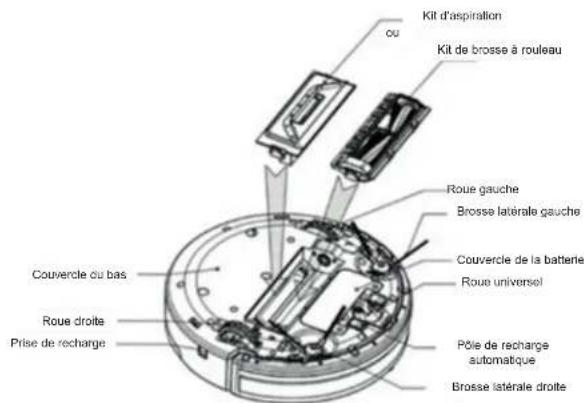 PRINCESS Deluxe 339000 - KIT D'ASPIRATION ET KIT DE BROSSE À ROULEAU - 1