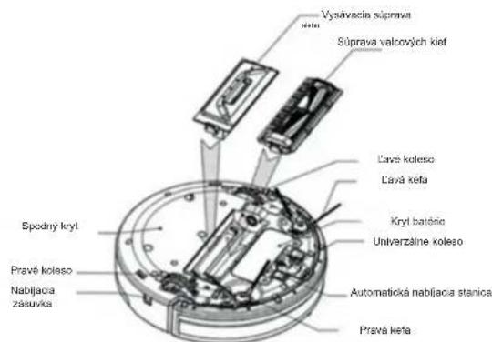 PRINCESS Deluxe 339000 - VYSAVACIA SUPRAVA A SUPRAVA VALCOVYCH KIEF - 1