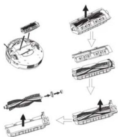 PRINCESS Deluxe 339000 - PRINCESS Mode d'emploi - 1