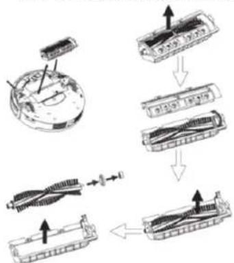 PRINCESS Deluxe 339000 - Rollbürsten-Kit reinigen - 1