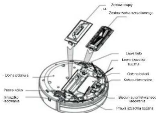 PRINCESS Deluxe 339000 - ZESTAW SSACY I ZESTAW WALKASZCZOTKOWEGO - 1