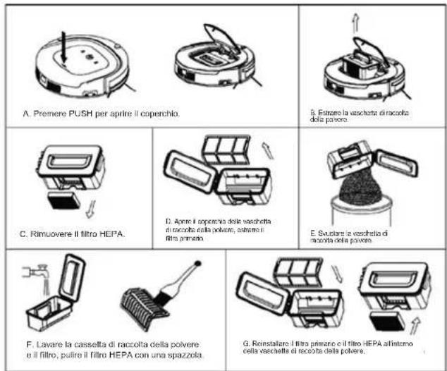 PRINCESS Deluxe 339000 - PRINCESS' Manuale utente - 1