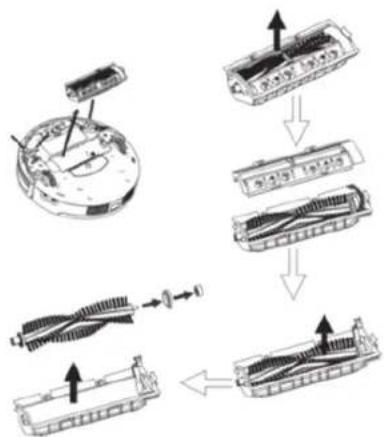 PRINCESS Deluxe 339000 - Limpeza do Kit de Rolos de Escovas - 1