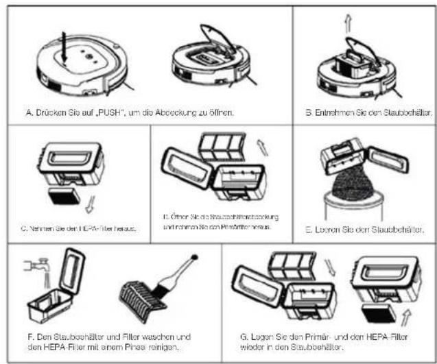 PRINCESS Deluxe 339000 - Staubbehalter und Filter reinigen - 1