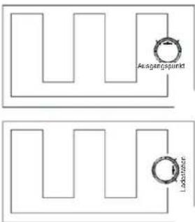 PRINCESS Deluxe 339000 - KARTENNAVIGATIONSFUNKTION - 1