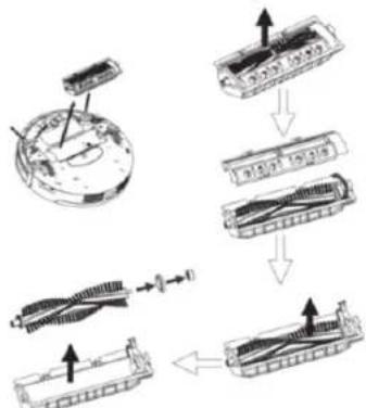 PRINCESS Deluxe 339000 - Rolborstel kit reinigen - 1