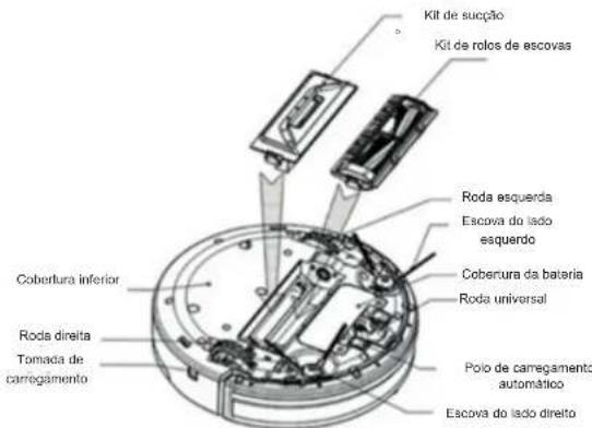 PRINCESS Deluxe 339000 - KIT DE SUCCAO E KIT DE ROLOS DE ESCOVAS - 1