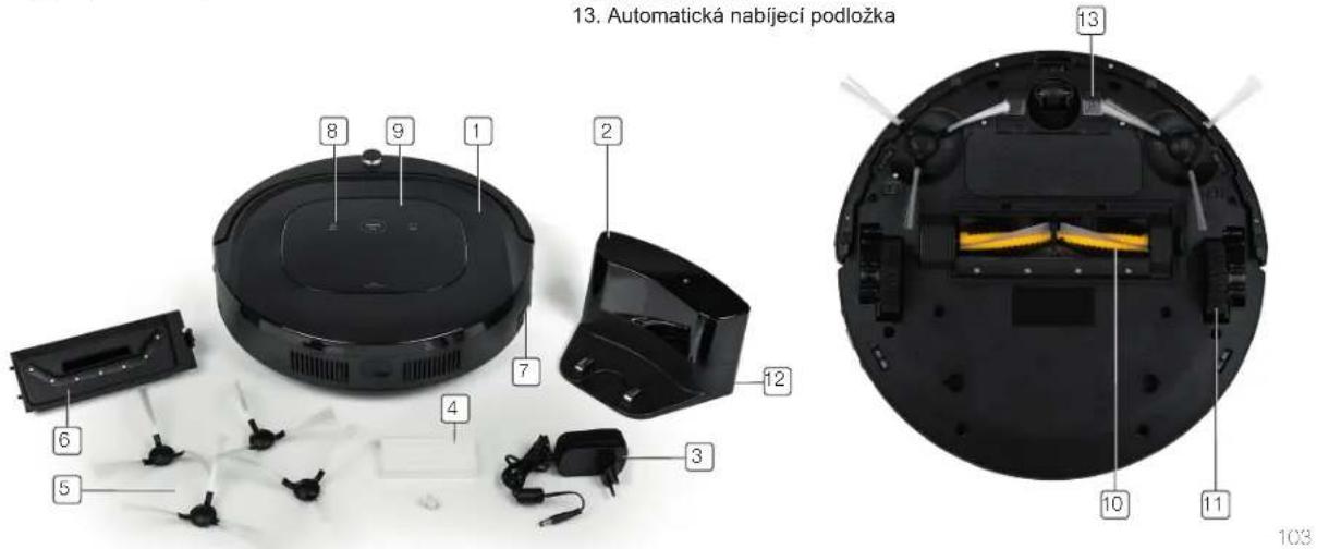 PRINCESS Deluxe 339000 - POPIS SOUÇASTI - 1