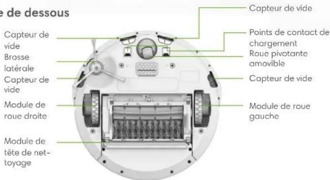 IROBOT Roomba 671 - Renseignements sur votre Roomba - 4