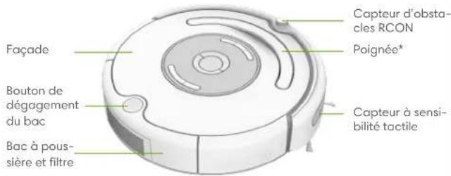 IROBOT Roomba 671 - Renseignements sur votre Roomba - 1